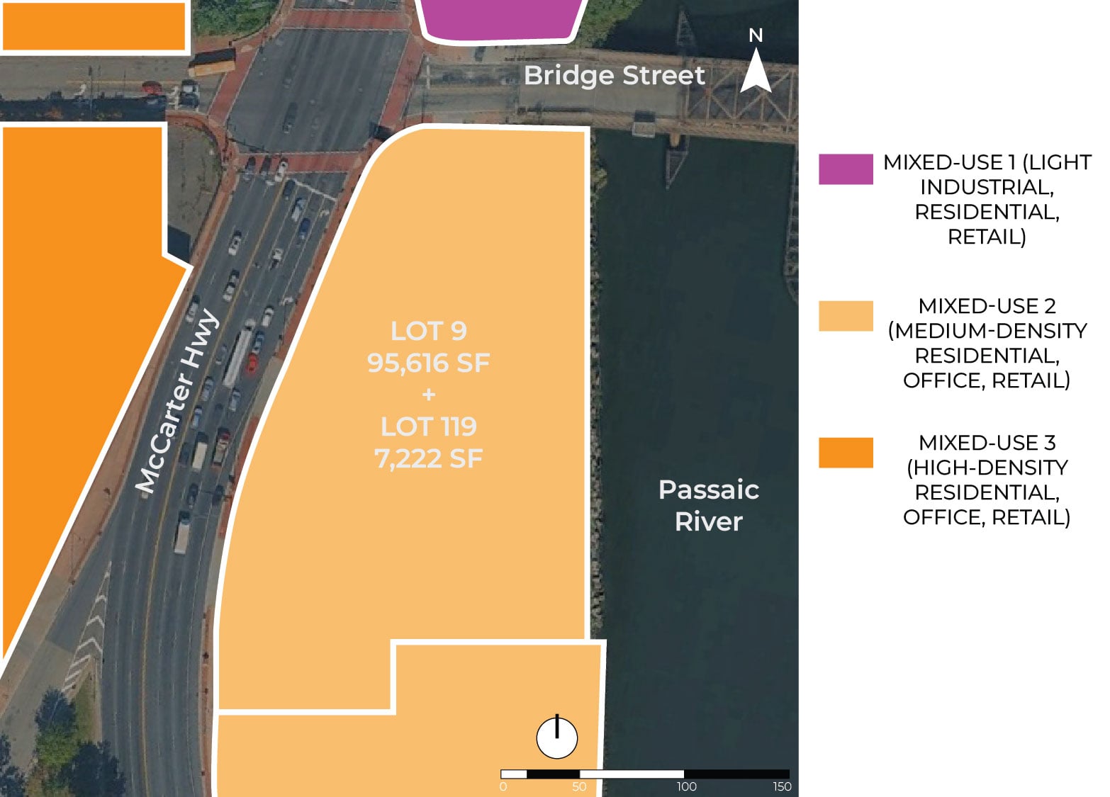 Zoning and development rights